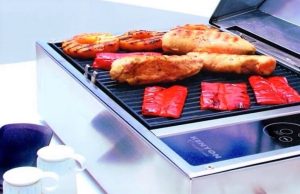 can you use an electric grill indoors