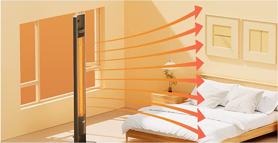 best heater for covered patio